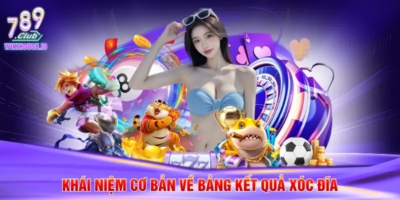 Khái niệm cơ bản về bảng kết quả xóc đĩa