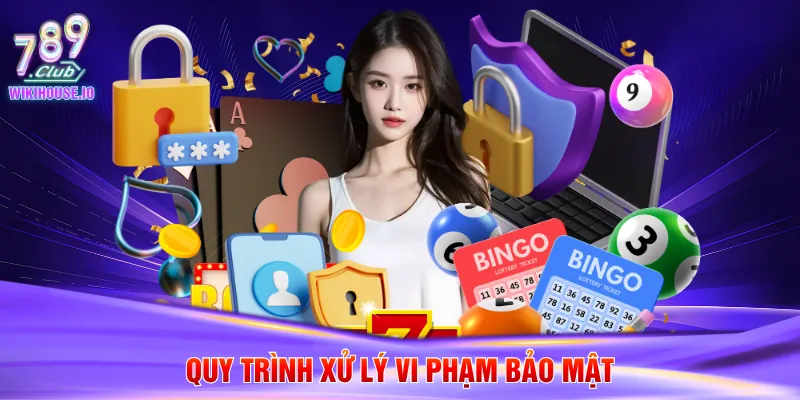 Chính Sách Bảo Mật 3 Quy trình xử lý vi phạm bảo mật